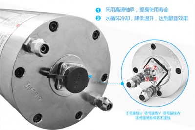 復工前必須對精雕機進行檢測