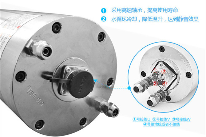 精雕機廠家