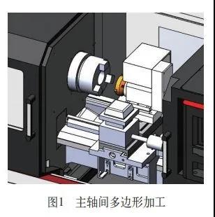 數控機床
