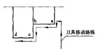 數控精雕機廠家