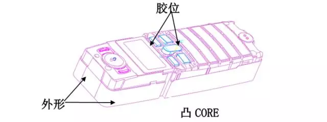 模具數控加工