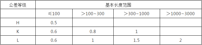 數控精雕機