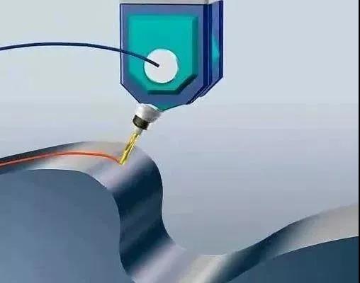 數控加工機床