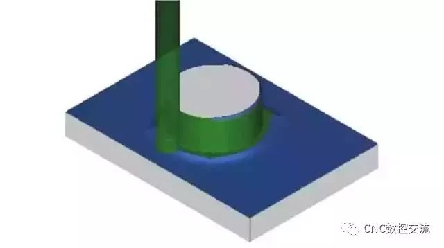 數控加工