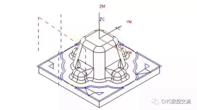 數控加工
