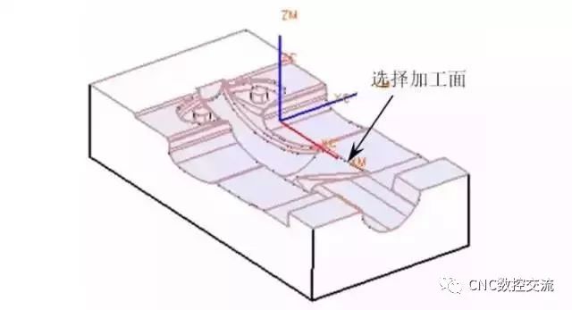 數控精雕機加工