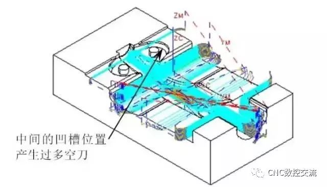 數控精雕機加工