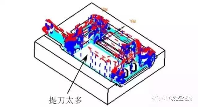 數控精雕加工