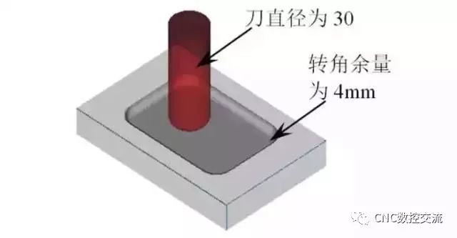 數控精雕機